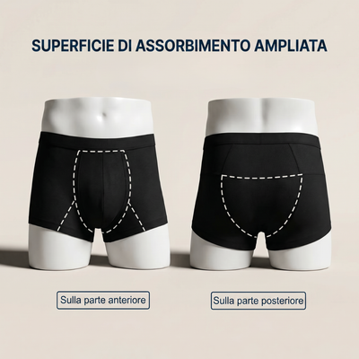 Boxer lavabile per incontinenza da uomo