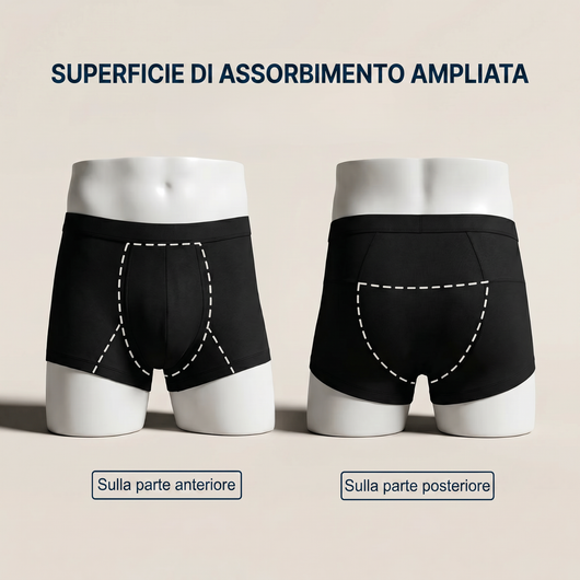 Boxer lavabile per incontinenza da uomo